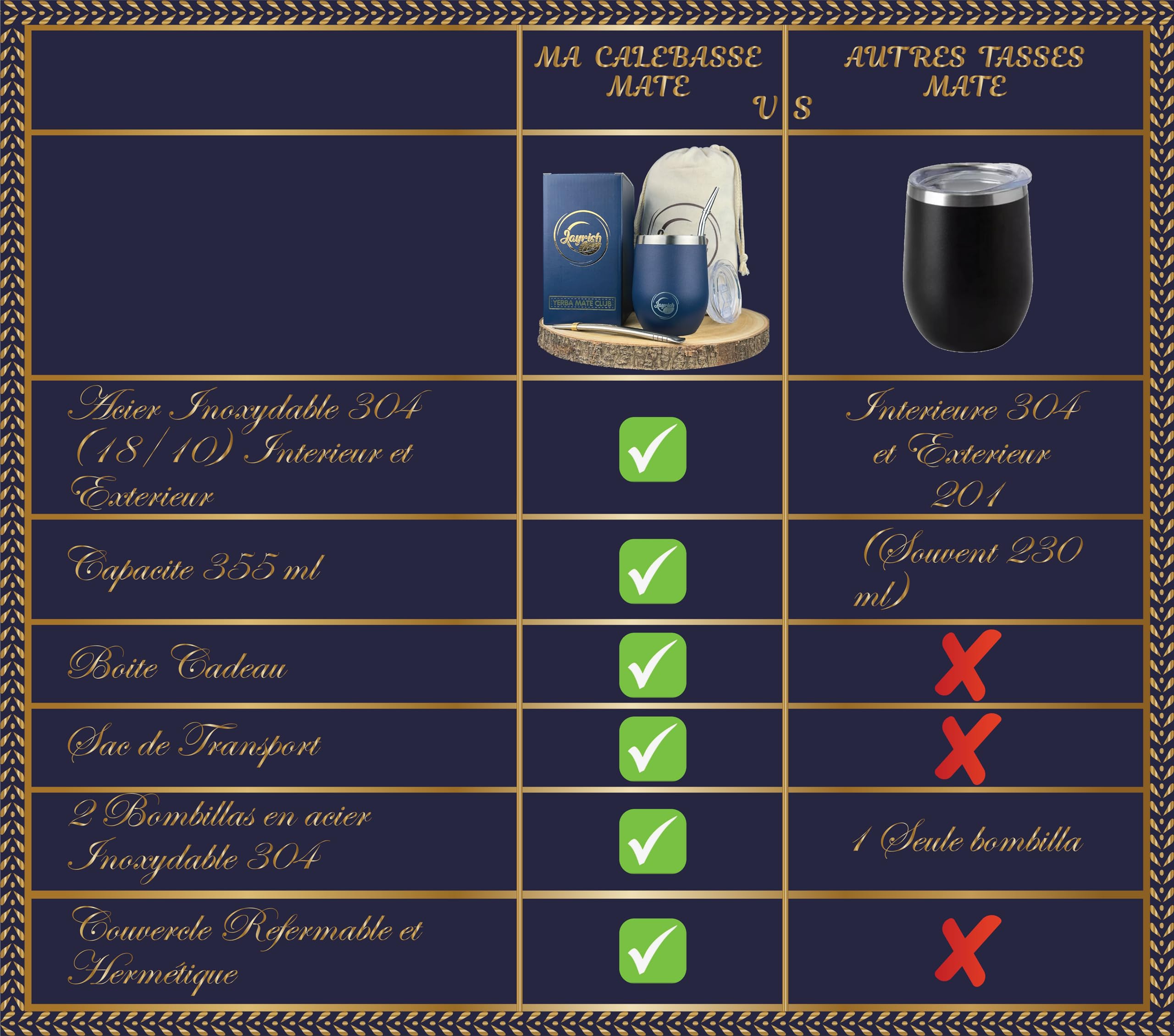 Kit Maté - Calebasse, 2 Bombillas, Tasse 355 ml en Acier Inoxydable 304, Brosse, Sac de Transport - Coffret Yerba Maté pour Expérience Sud-Américaine Authentique