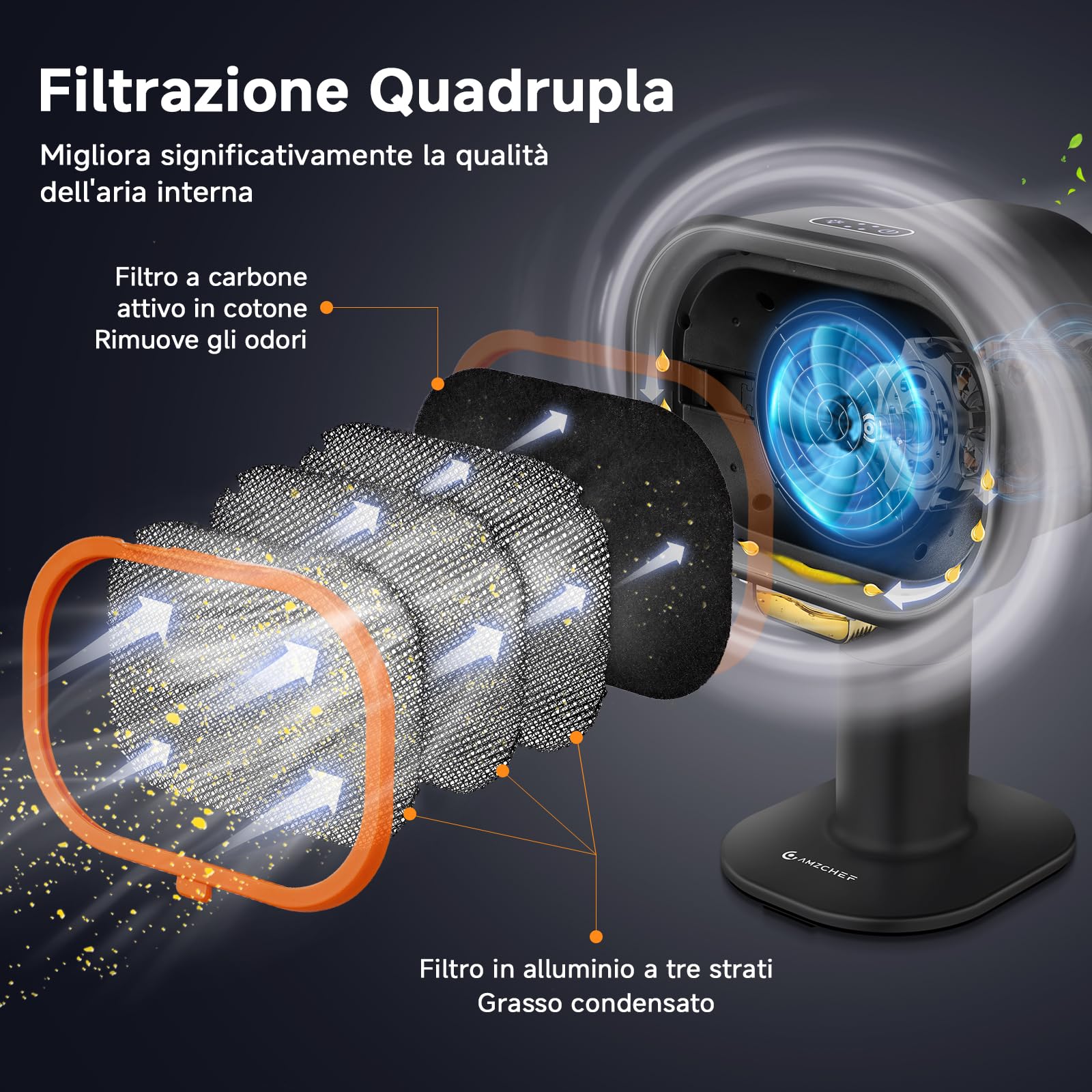 AMZCHEF Cappa aspirante portatile con altezza telescopica e inclinazione di 40°, 4 modalità di funzionamento, silenziosa, filtro in alluminio di grande calibro per appartamenti/BBQ/RV, Nero