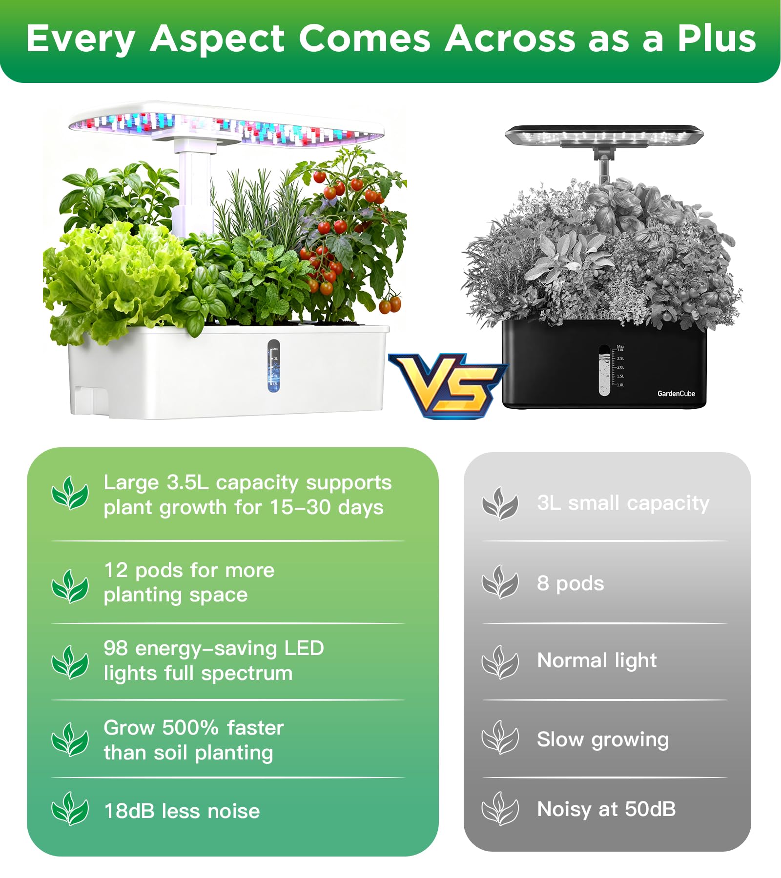 Kit per la coltivazione idroponica con 12 cialde, kit da giardino idroponico per interni con luce LED da 24 W, giardino interno intelligente, regolabile in altezza, timer automatico, pompa silenziosa