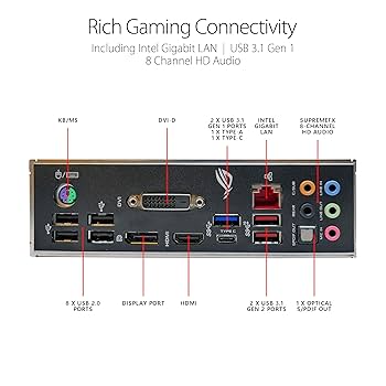 ROG STRIX B365-F GAMINGとi7 8700セット Compatible processors with ASUS ROG STRIX B365-F GAMING
