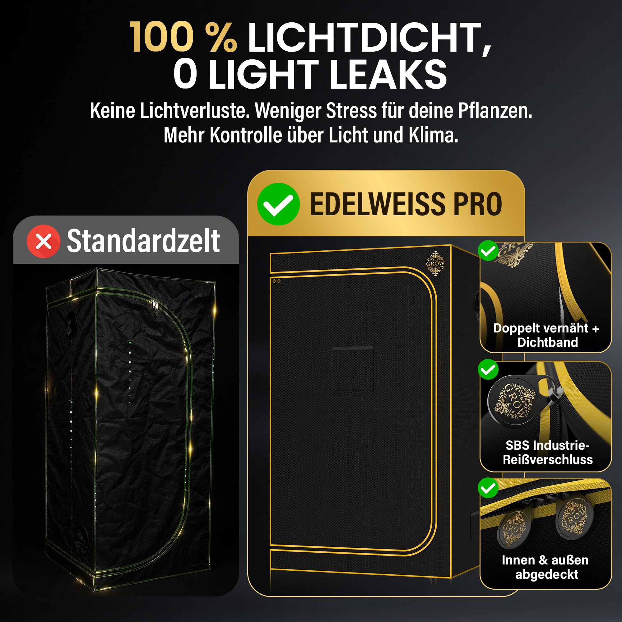 Edelweiss PRO Growzelt 100x100x200 cm, lichtdichtes Indoor-Grow-Zelt, PAR-White Innenfläche, 2000D Black-Armor, 16 mm Metallrahmen