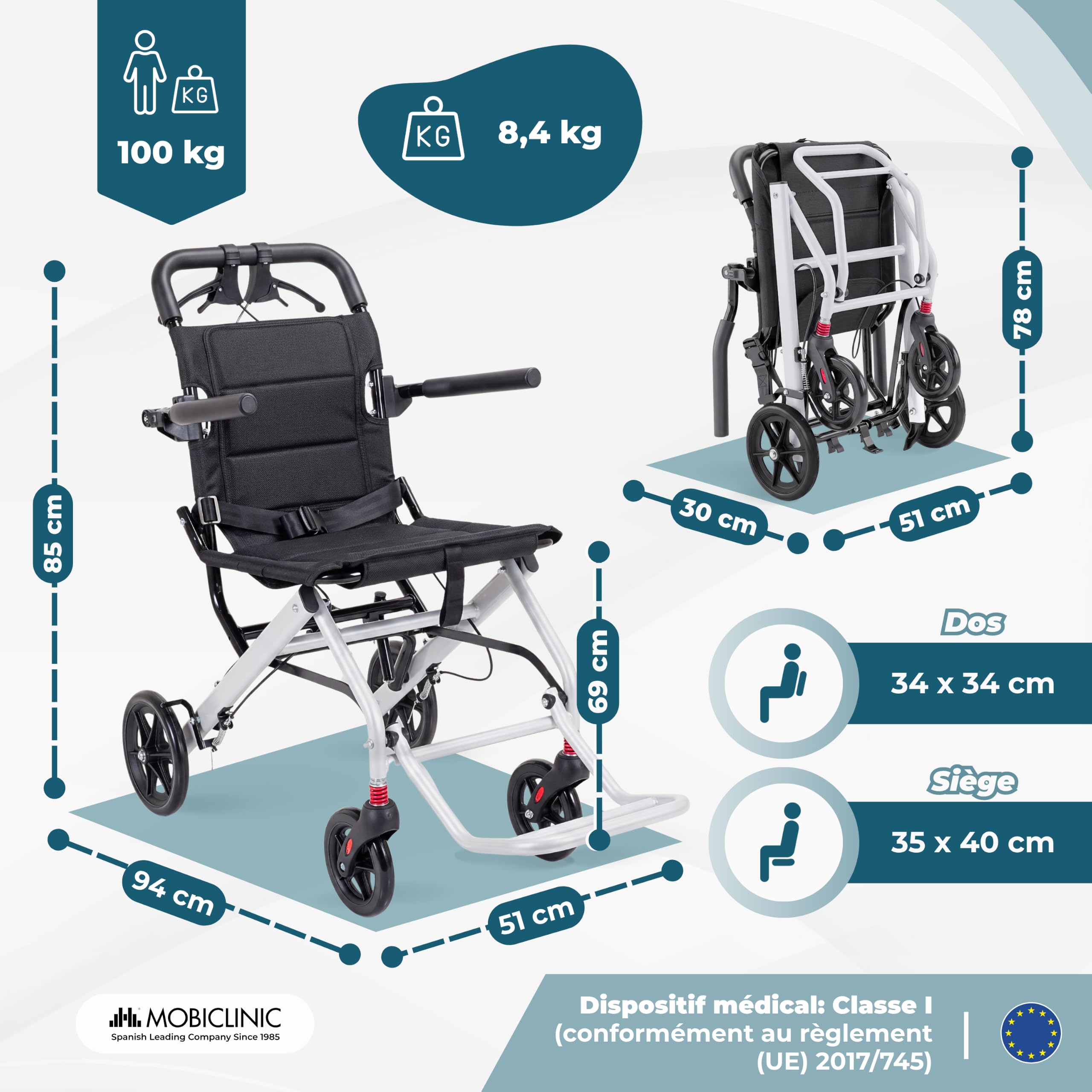 Mobiclinic®, Fauteuil Roulant de Transit, Pliable, Courts Trajets