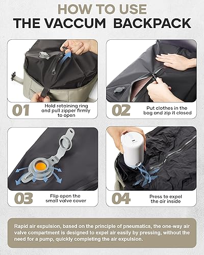 Vista 47 de VECAVE Mochila de viaje para laptop, mochila aprobada para vuelos,Mochila deportiva para universidad casual, E-peacockblue, Mochila para laptop