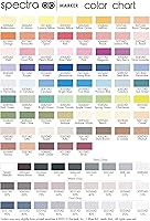 Vista 3 de AD Marker Chartpak Spectra, Tri-Nib y cepillo de doble punta, 24 colores básicos surtidos en cubo de plástico duro, 1 cada uno (SBASIC24AD)