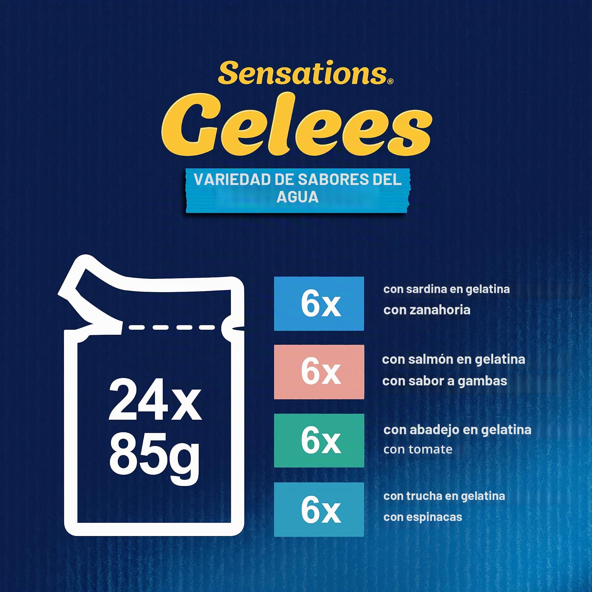 Felix Sensations Jalees Comida para Gatos húmeda en gelatina, Mezcla de Pescado, 4 Unidades (4 x 24 Bolsas de 85 g)