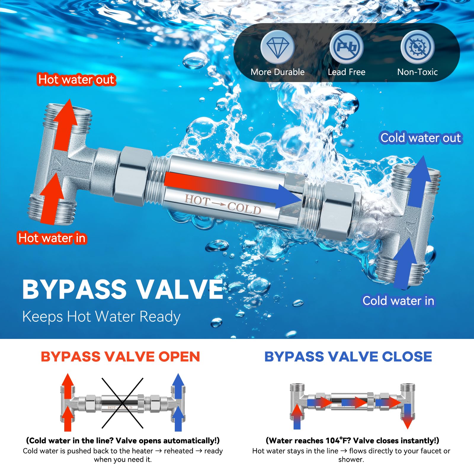 Kit de bomba de recirculación de agua caliente instantánea para calentadores de agua de tanque, válvula de sensor de acero inoxidable 304, líneas PEX de 20 pulgadas, temporizador inteligente