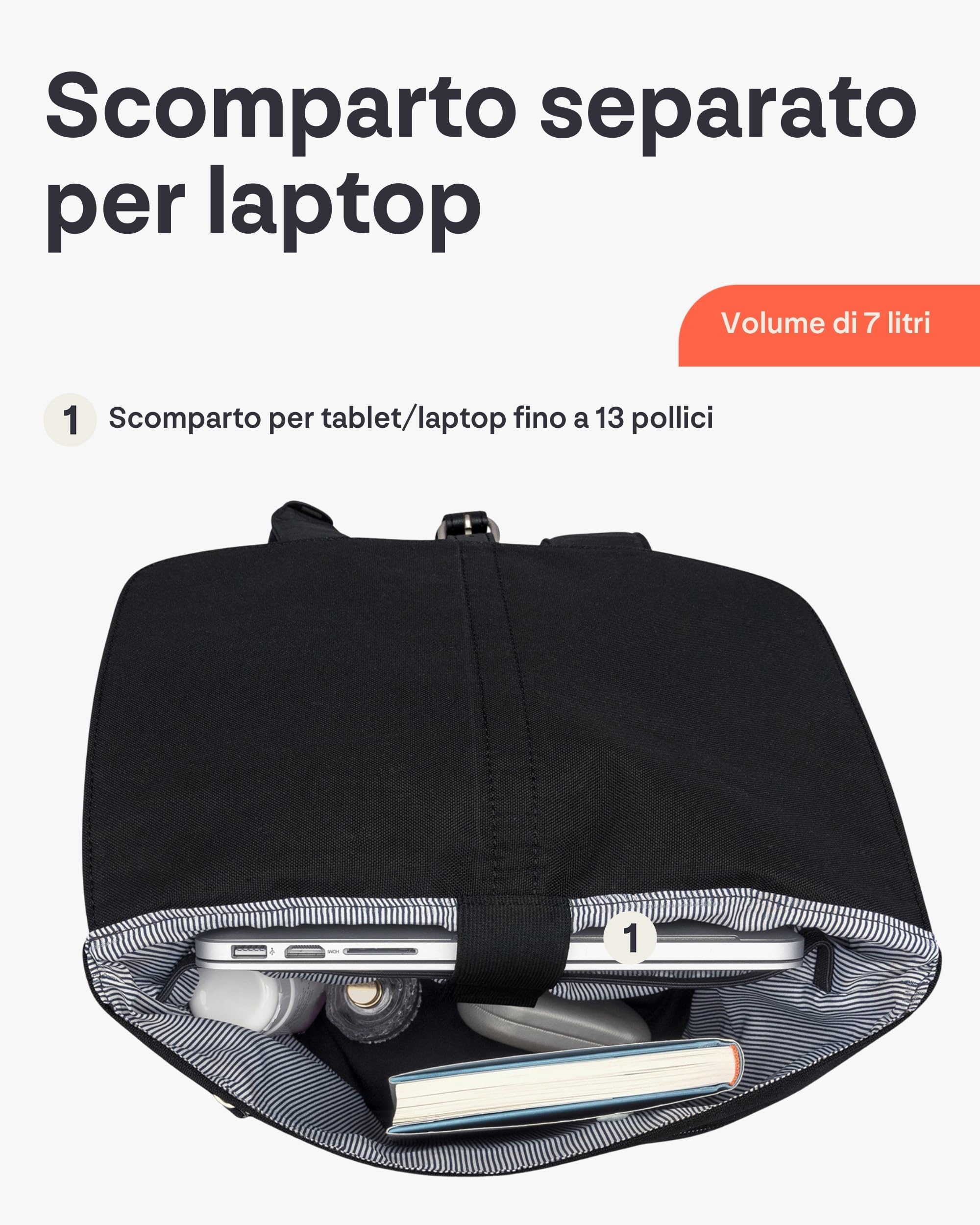 Johnny Urban Zaino Donna - Mia - Zainetto per Viaggio, Lavoro, Università, Ufficio - Backpack Piccolo Porta Pc 16 Pollici - Sacco Sportivo Leggero - Idrorepellente