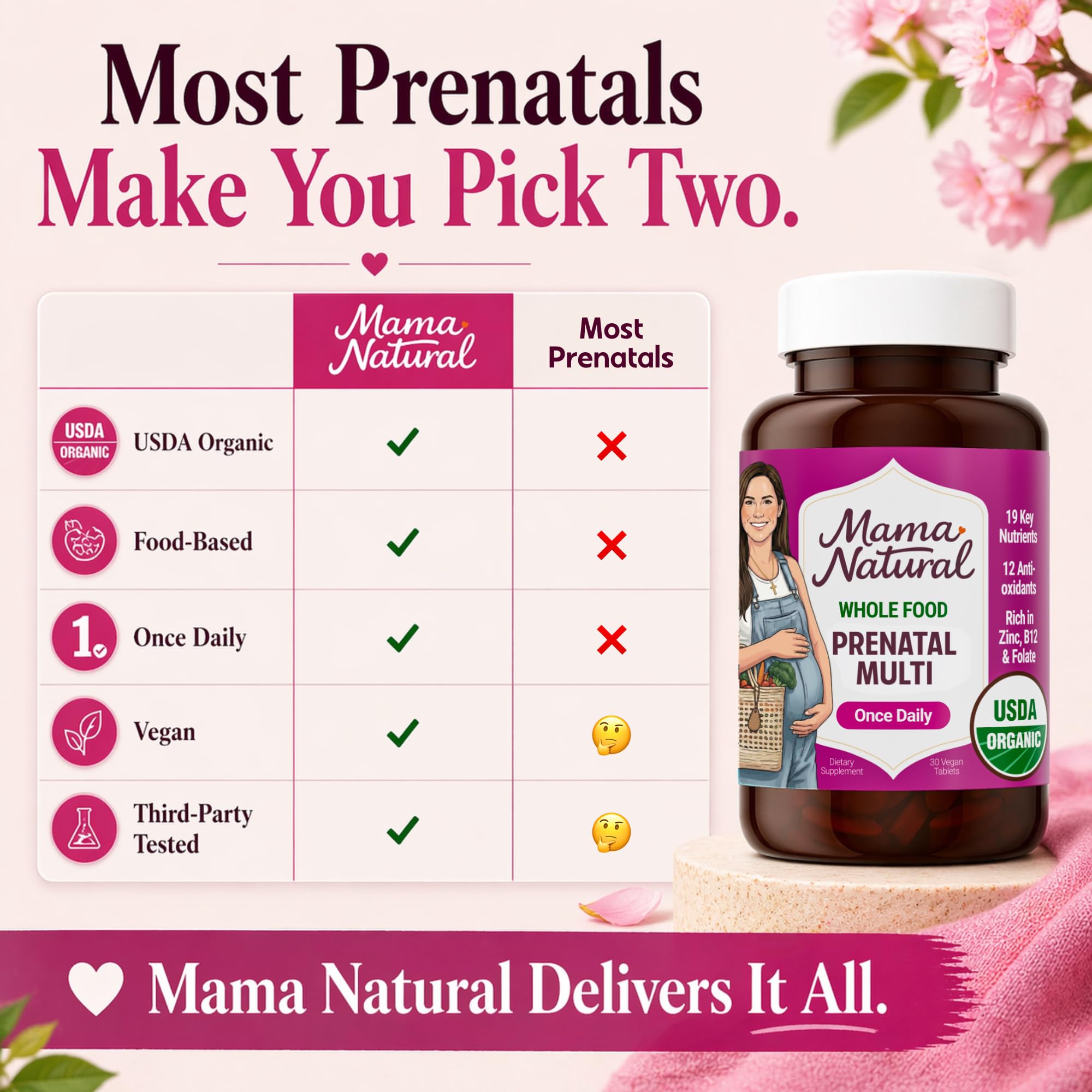 Mama Natural Organic Prenatal Vitamins for Women Vegan (30 Servings) | One A Day Prenatal Vitamins for Pregnant Women | Food Based, Non-GMO & Gluten-Free - Pre Natal Multivitamin with Folate — Amazon image 3