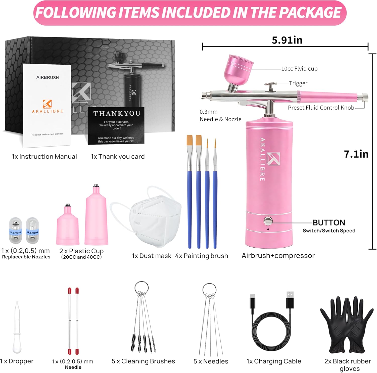 Airbrush Kit with Compressor, 48PSI High-Pressure Non-Clogging Airbrush Gun with 0.2/0.3/0.5mm Nozzles, Portable Airbrush for Nails Art, Cake Decoration, Painting etc. (Pink)