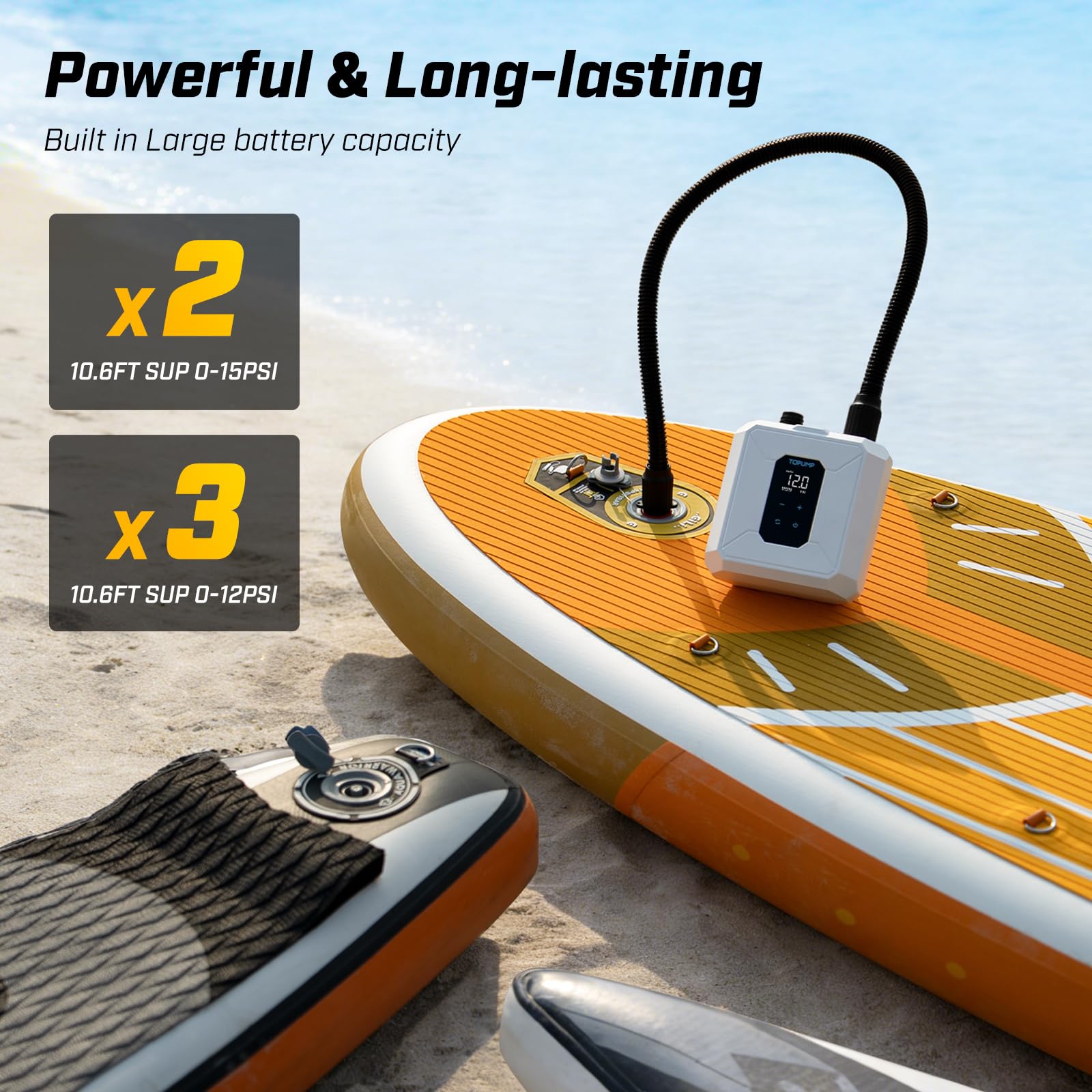 TOPUMP Pompa SUP Ricaricabile, 20PSI portatile senza fili | Doppio stadio, gonfiaggio e sgonfiaggio, spegnimento automatico, a batteria, 7 ugelli, per kayak, barche, tende