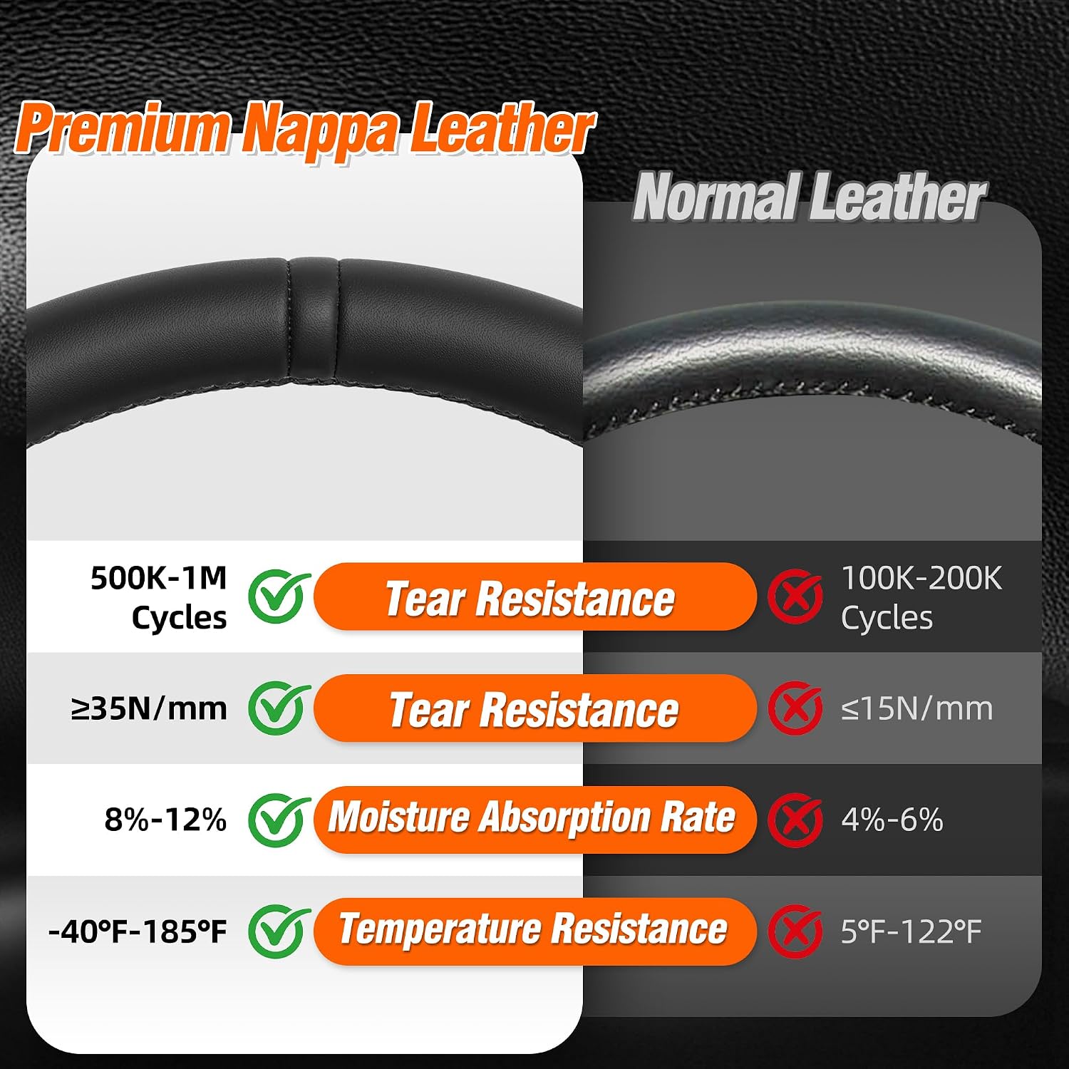 Black Full Leather Steering Wheel with Heating for Chevrolet Silverado 1500/2500HD/3500HD/Z71 2019-2025 Nappa Leather D Shape Steering Wheel for LTZ/High Country/ZR2 (Without paddle holes)