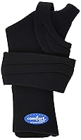 Algopix Similar Product 3 - Comfort Cool Thumb CMC Restriction