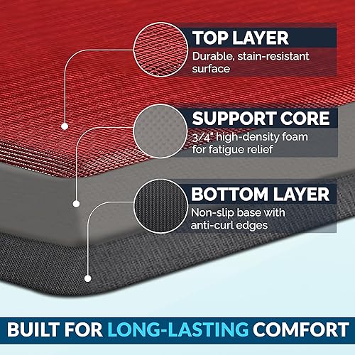 Miniatura 45 de ComfiLife - Alfombrilla antifatiga de 3/4 pulgadas de grosor para cocina o escritorio de pie, hogar u oficina, duradera, resistente a las manchas y
