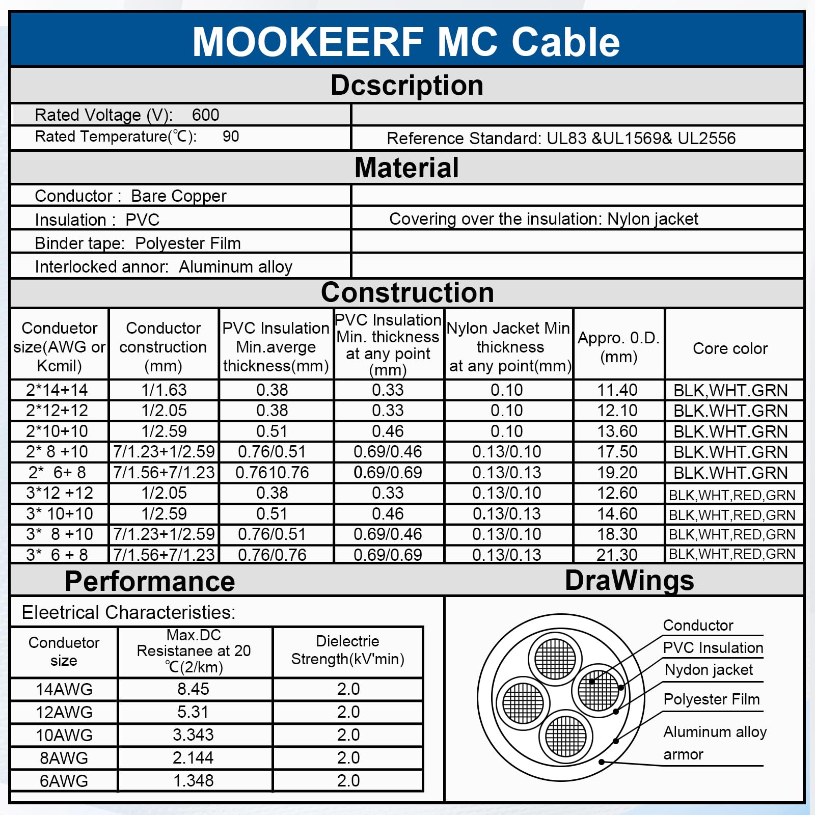 MOOKEERF Kabel MC 10/3 z uziemieniem – 1,5 m czysta miedź 10AWG/3 drut platerowany metalem z aluminiowym pancerzem 10 Gauge, 3-żyłowy kabel MC Alum