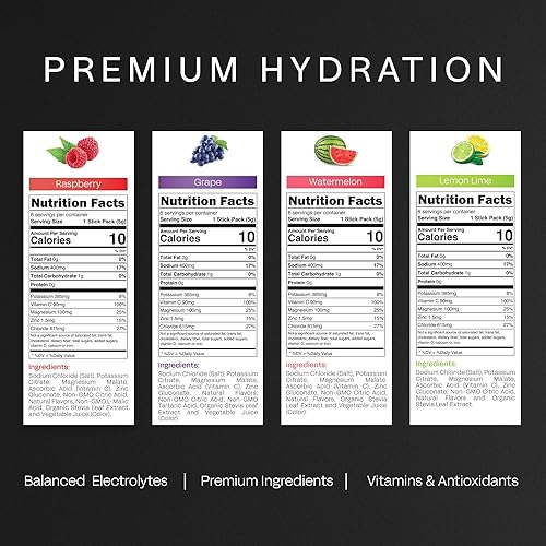 Miniatura 9 de Vaya Polvo de electrolitos de hidratación premium sin azúcar, paquete variado, 24 paquetes de barritas, carbohidratos de 0.04 oz, electrolitos de