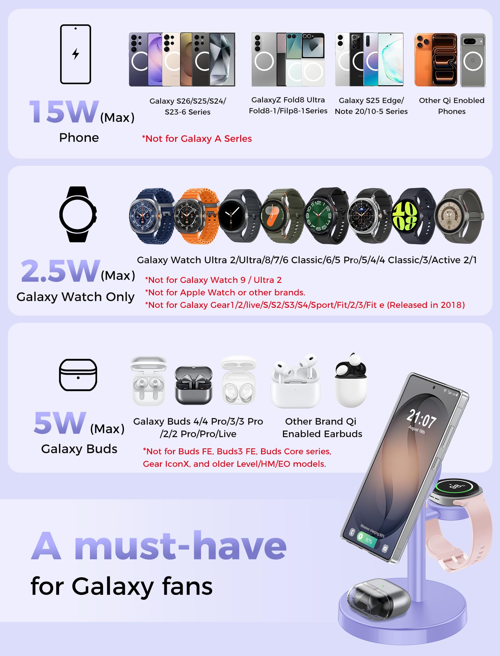 Aeinidi Caricatore wireless magnetico per Samsung, stazione di ricarica super veloce 3 in 1 per MagSafe Supporto per Galaxy S26 Ultra Z Fold/Flip 8, Watch Ultra 8 7, Buds 4/3 Pro, non per Watch 9