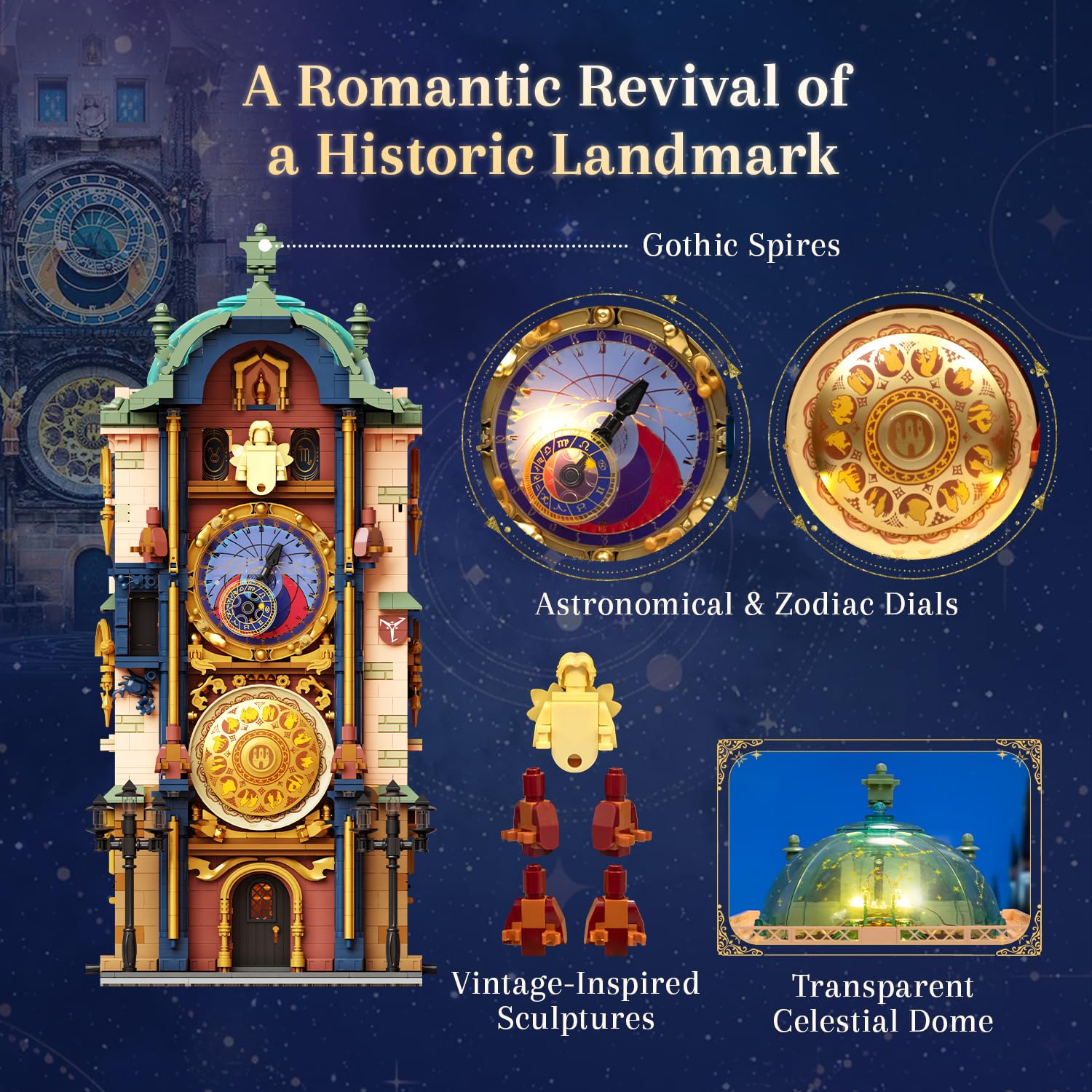 PANTASY Praski Zegar Astronomiczny Zestaw Klocków z Silnikiem i LED, Gotycki Model Architektoniczny, Ruchome Mechaniczne Tarcze, Kolekcjonerski Model dla Dorosłych