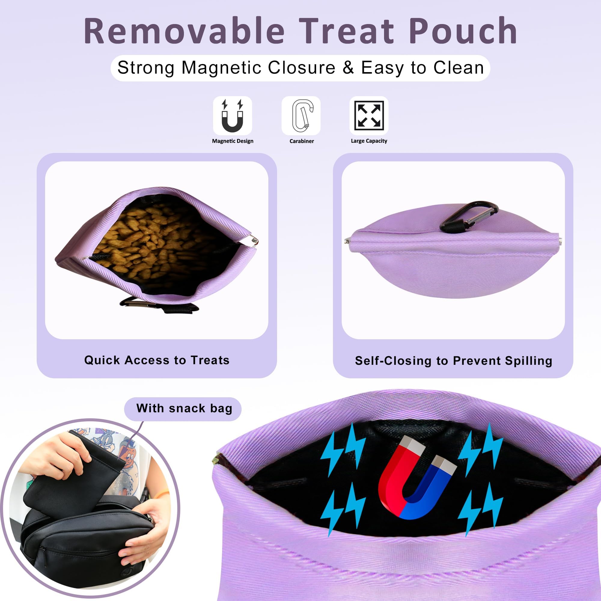 Dog Walking Bag with Carabiner, Puppy Training Bag Fanny Pack for Dogs Treats Dog's Treat Pouch with Poop Bags Holder - Image 3