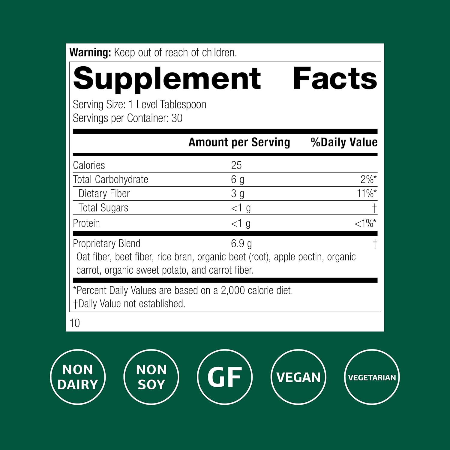 Standard Process - Whole Food Fiber - Daily Fiber Supplement for Digestive Health & Gut Support - High Fiber Powder with Soluble & Insoluble Fiber - Non-Dairy, Non-Soy & Gluten-Free - 7 oz (210 g)