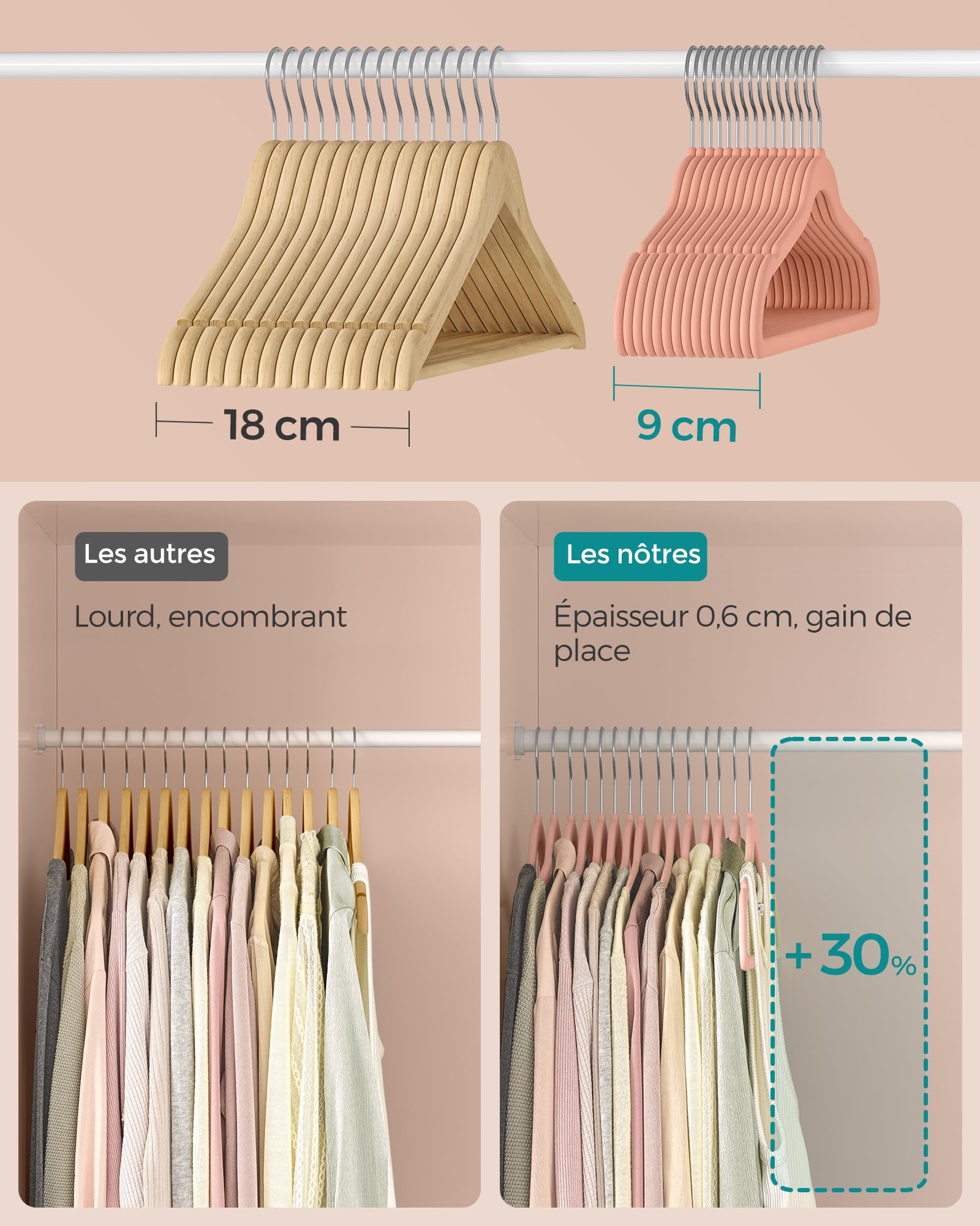 SONGMICS Wieszak na ubrania, aksamitny, zestaw 20 szt., wieszak na kurtkę, szerokość 41,5 cm, cienki, dobrze obciążalny, obrotowy o 360° hak na płaszcze, koszule i garnitury, jasnoróżowy CRF026R20