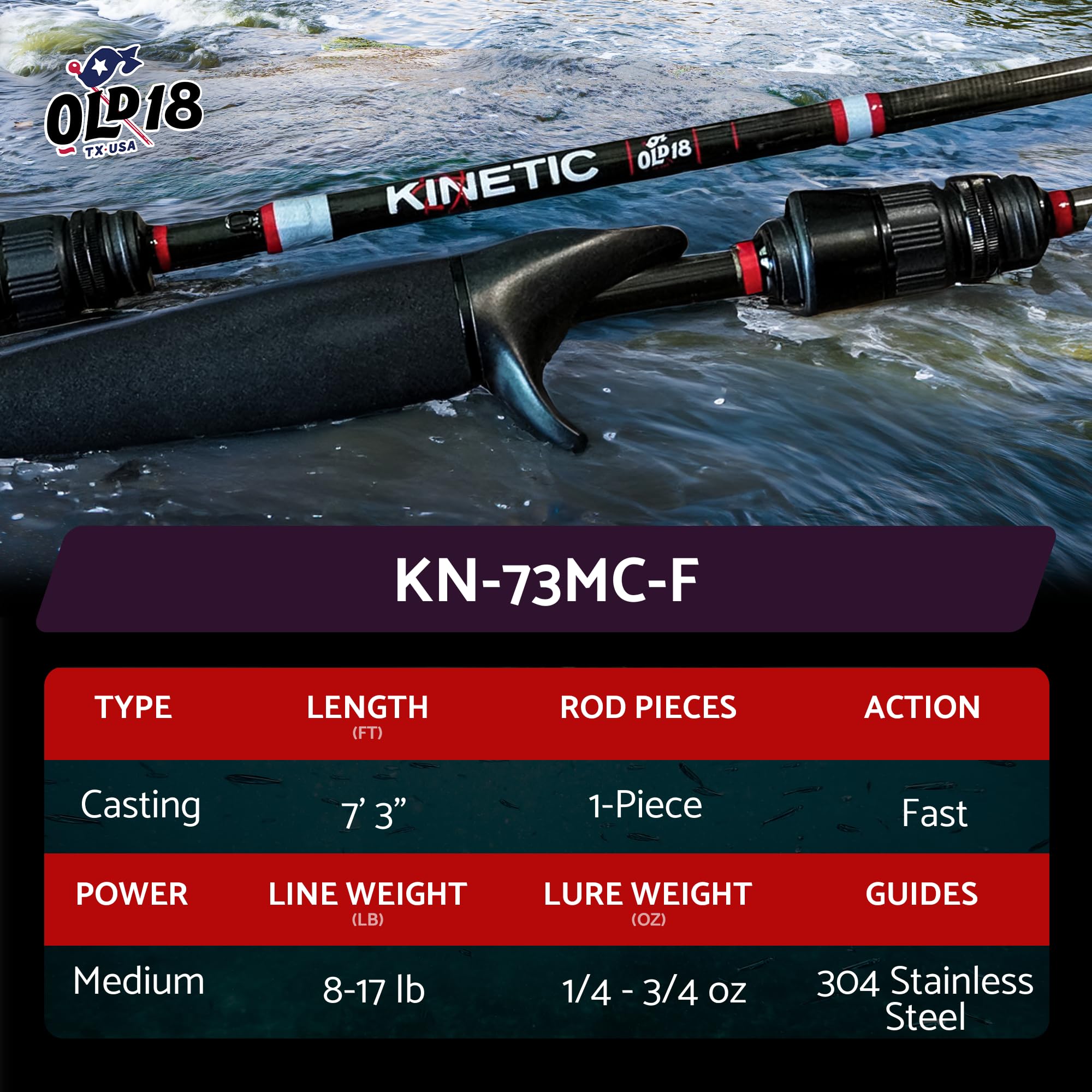Old 18 Kinetic Series Spinning & Casting Rods - 30-Ton Carbon, Enhanced ...