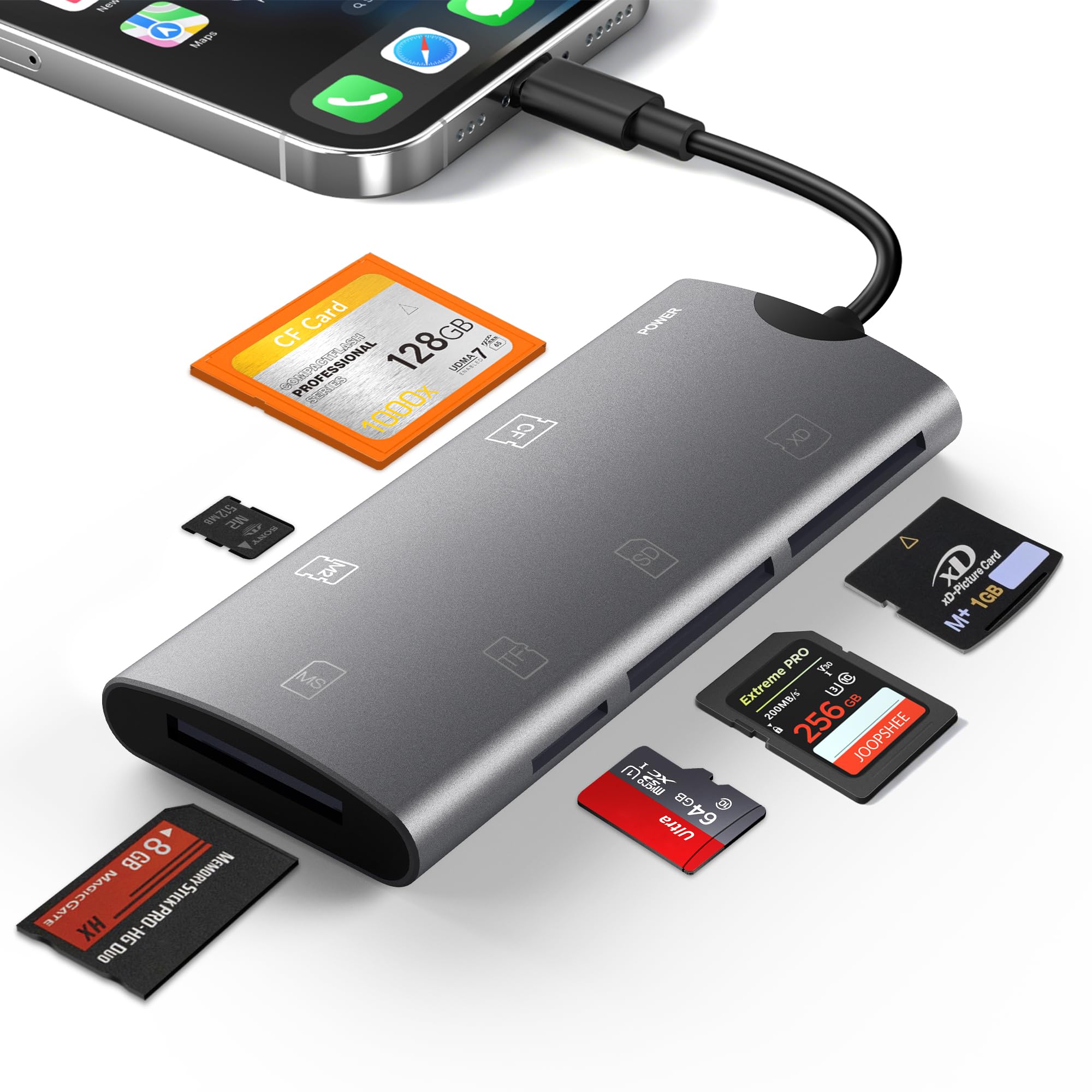 KiWiBiRD Lettore Di Schede USB-C 6-in-1 – Compatibile Con CF, SD, MicroSD, Memory Stick, XD, E Adattatore USB-A Incluso