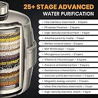 Vista 5 de Cabezal de ducha filtrado para agua dura – Lujoso filtro de ducha de alta presión de 25 etapas con cabezal de ducha de acero inoxidable real