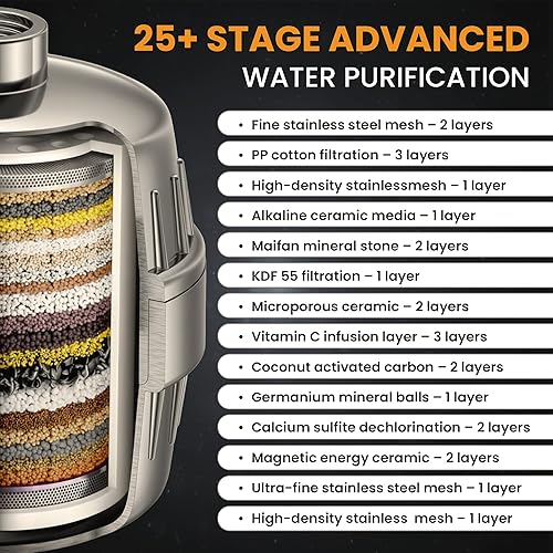 Miniatura 5 de Cabezal de ducha filtrado para agua dura – Lujoso filtro de ducha de alta presión de 25 etapas con cabezal de ducha de acero inoxidable real