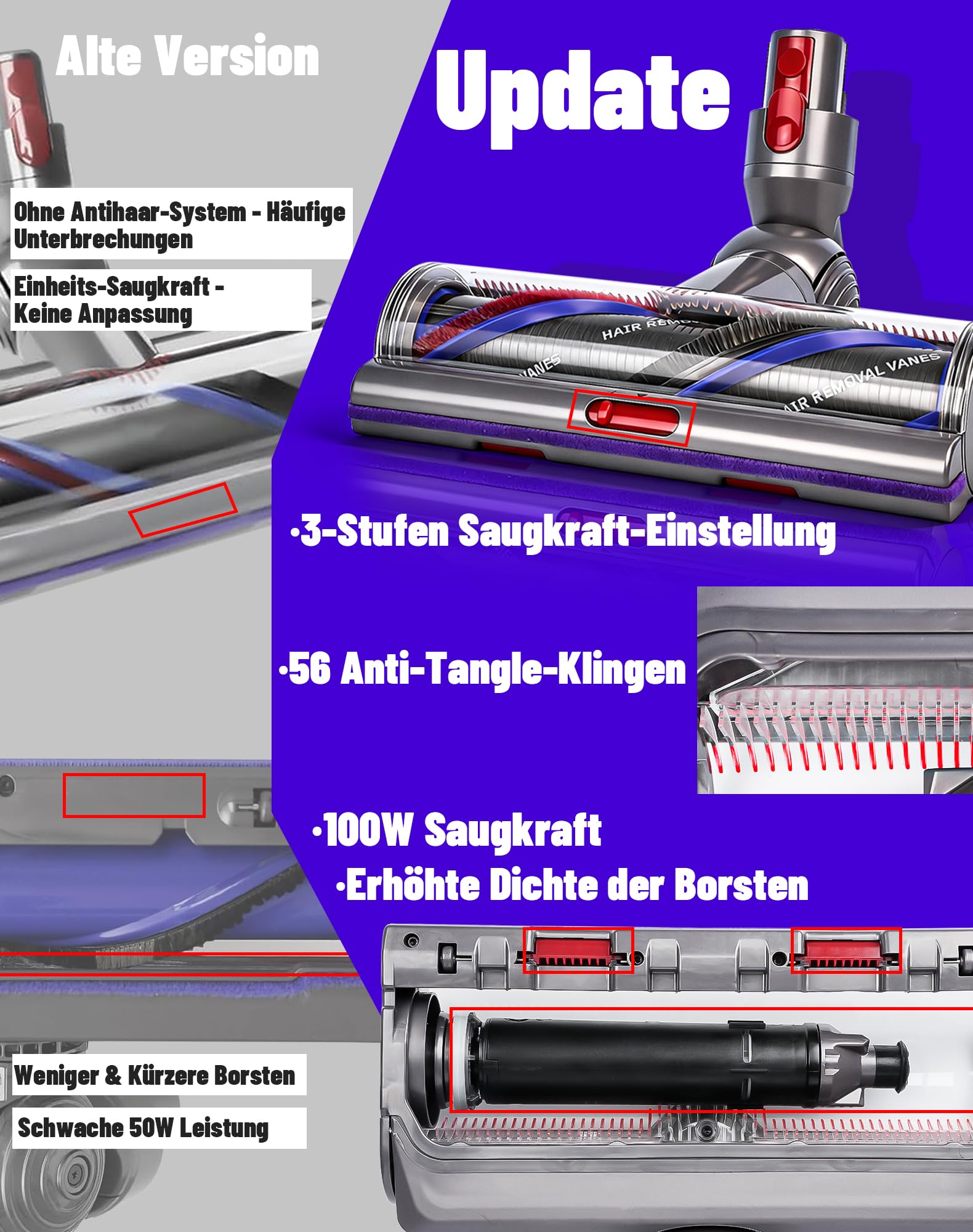 Szczotka do Dyson V11, V15, V7, V8, V10, części zamienne, napęd bezpośredni, dysza podłogowa do Dyson SV10, SV11, SV12, SV14, SV15, szczotka zapasowa, wałek szczotkowy Torque Drive, szczotka turbo