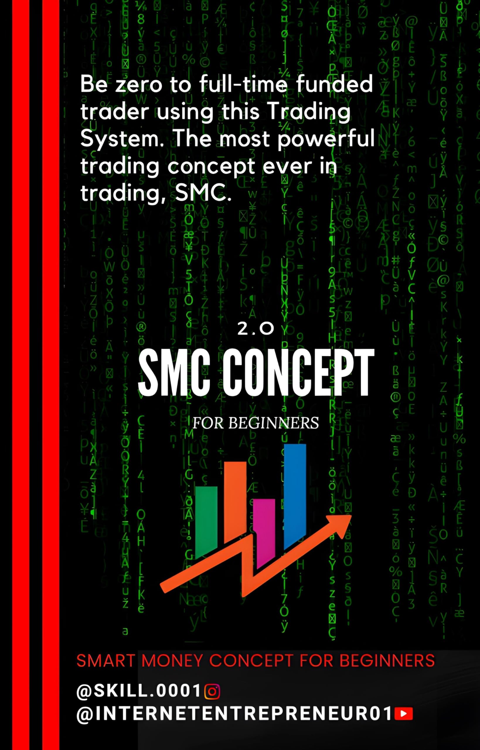 Smart Money Concept 2.0 For Beginners Traders: Unleash the Power of Financial Freedom Using this Ebook Smart Money Concept2.O, in Trading.