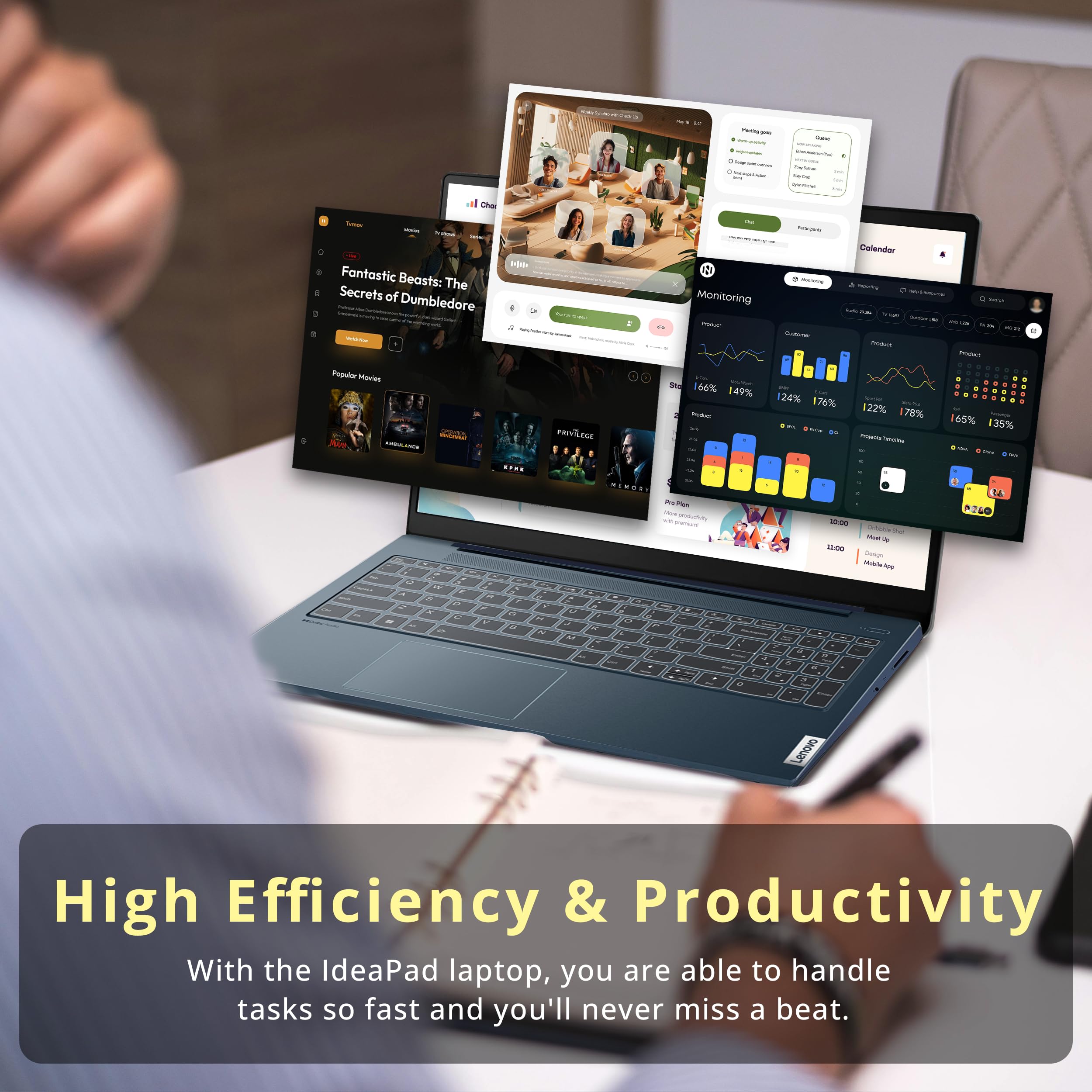 Amazon.com: Lenovo IdeaPad 5 15.6