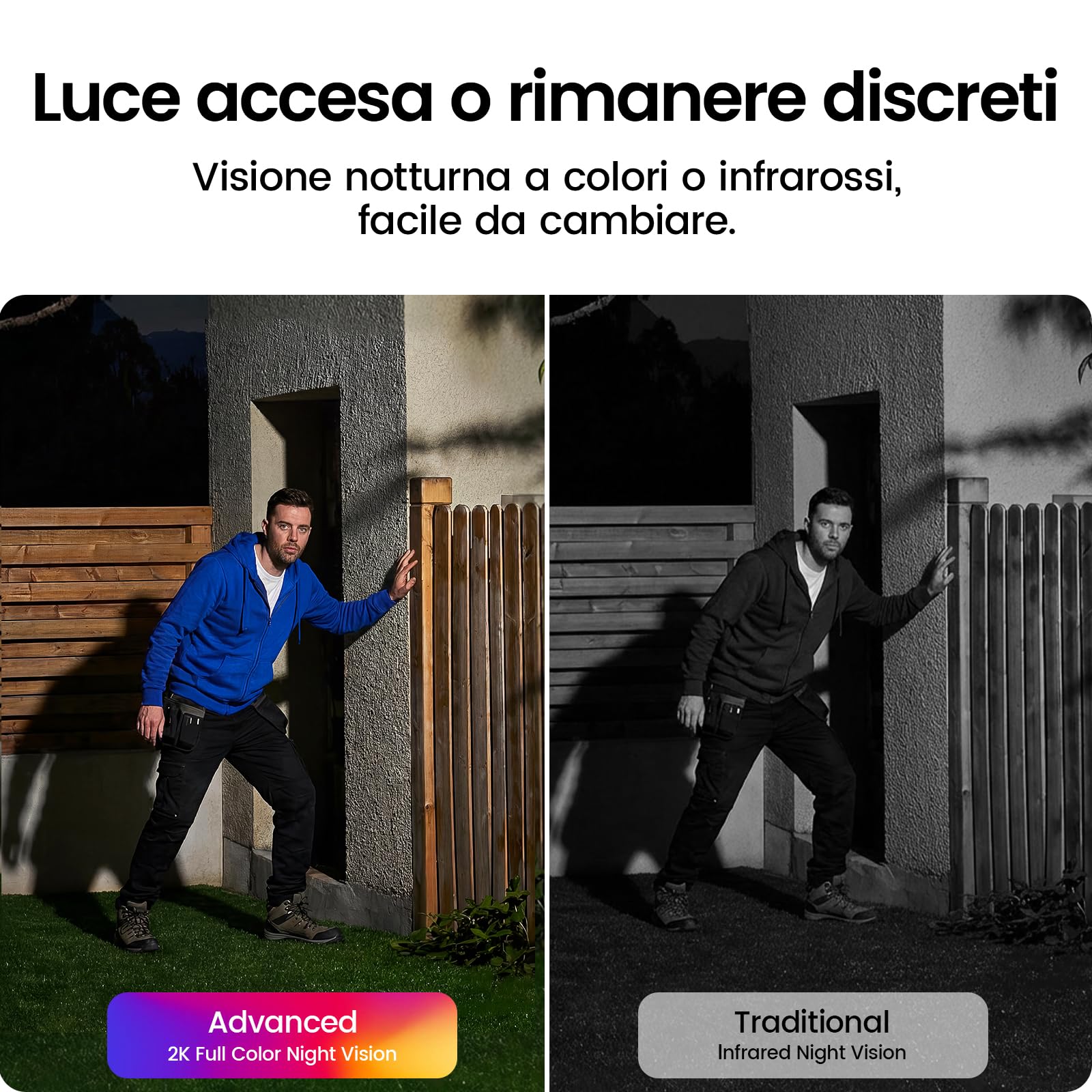 aosu Cámara de Vigilancia 2K Exterior Solare Kit 6 Cámaras con Aosubase 2.0 Sin Suscripción 32GB Almacenamiento Local Cámara Inalámbrica Sensor PIR Alarma Luz Audio Bidireccional Visión Nocturna