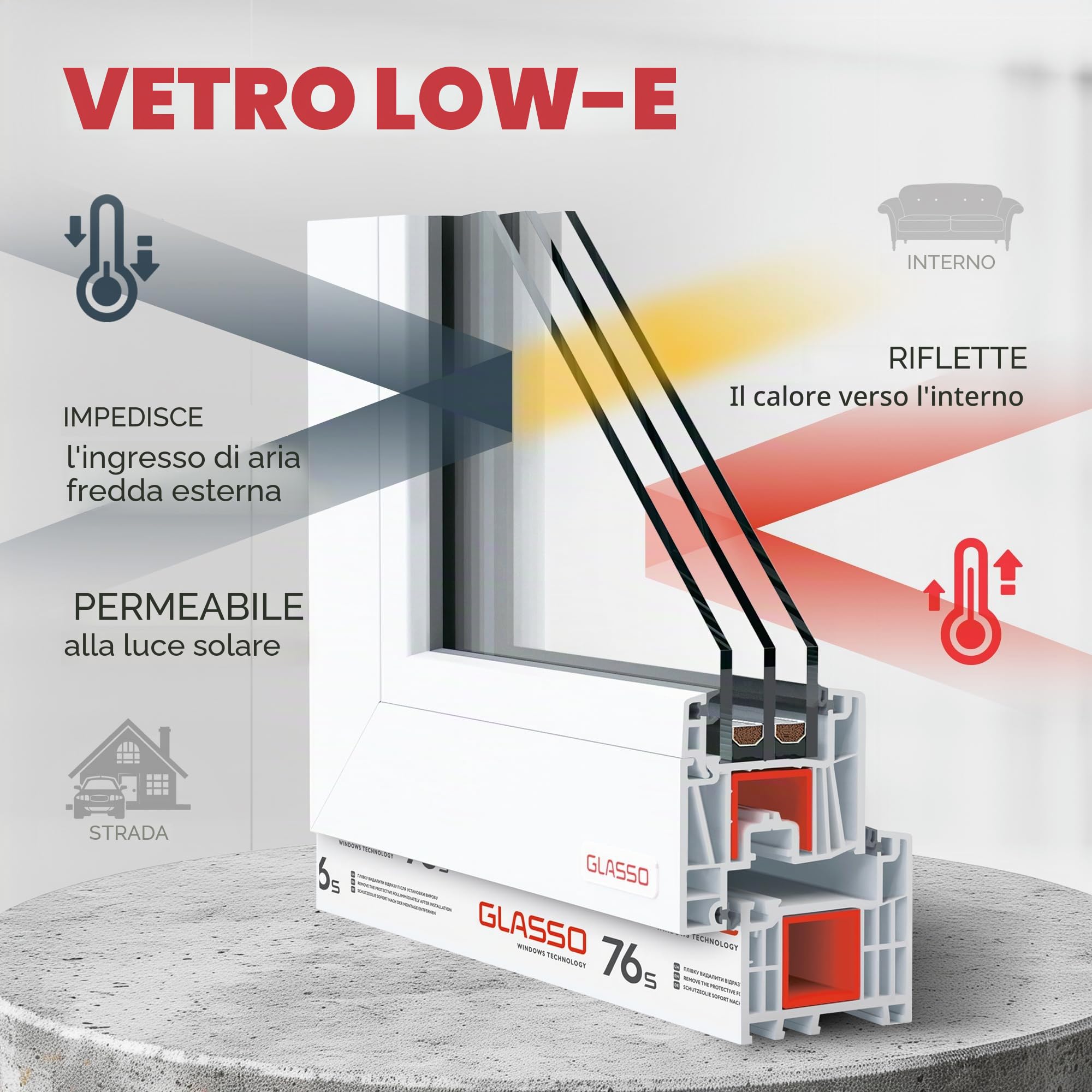 Finestra in vetro fisso, 40 x 105 cm, 2 vetri – tutte le dimensioni finestre in plastica con profilo da 60 mm – Finestre cantine (larghezza x altezza): 400 x 1050 mm, perfetto per finestre da giardino