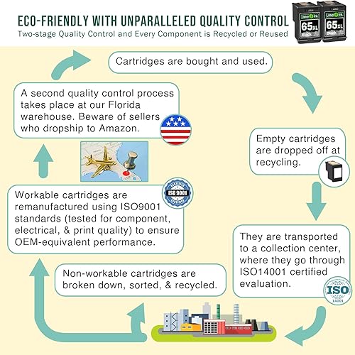 Miniatura 8 de Limeink Cartucho de tinta remanufacturado de repuesto para HP Ink 65 65XL para HP 65 Cartucho de tinta negra para cartuchos HP65 XL Cartucho 65xl