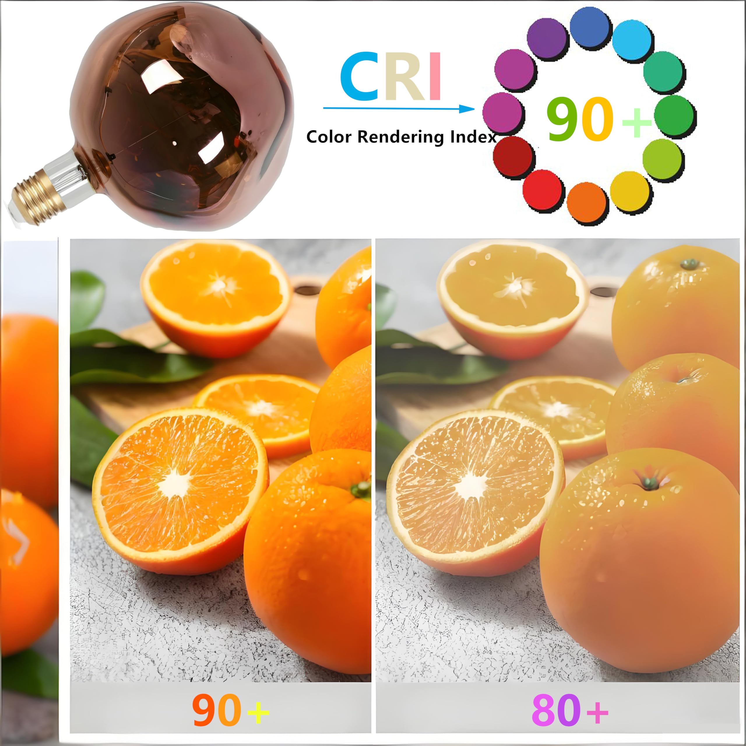 Übergroße Riesen LED-Lampe, 6W Große Edison-Birne, Dimmbar, ⌀200 Steinform Warmweiß 2700K, Roségold E27 Sockel, Flackerfrei, 1 Stück