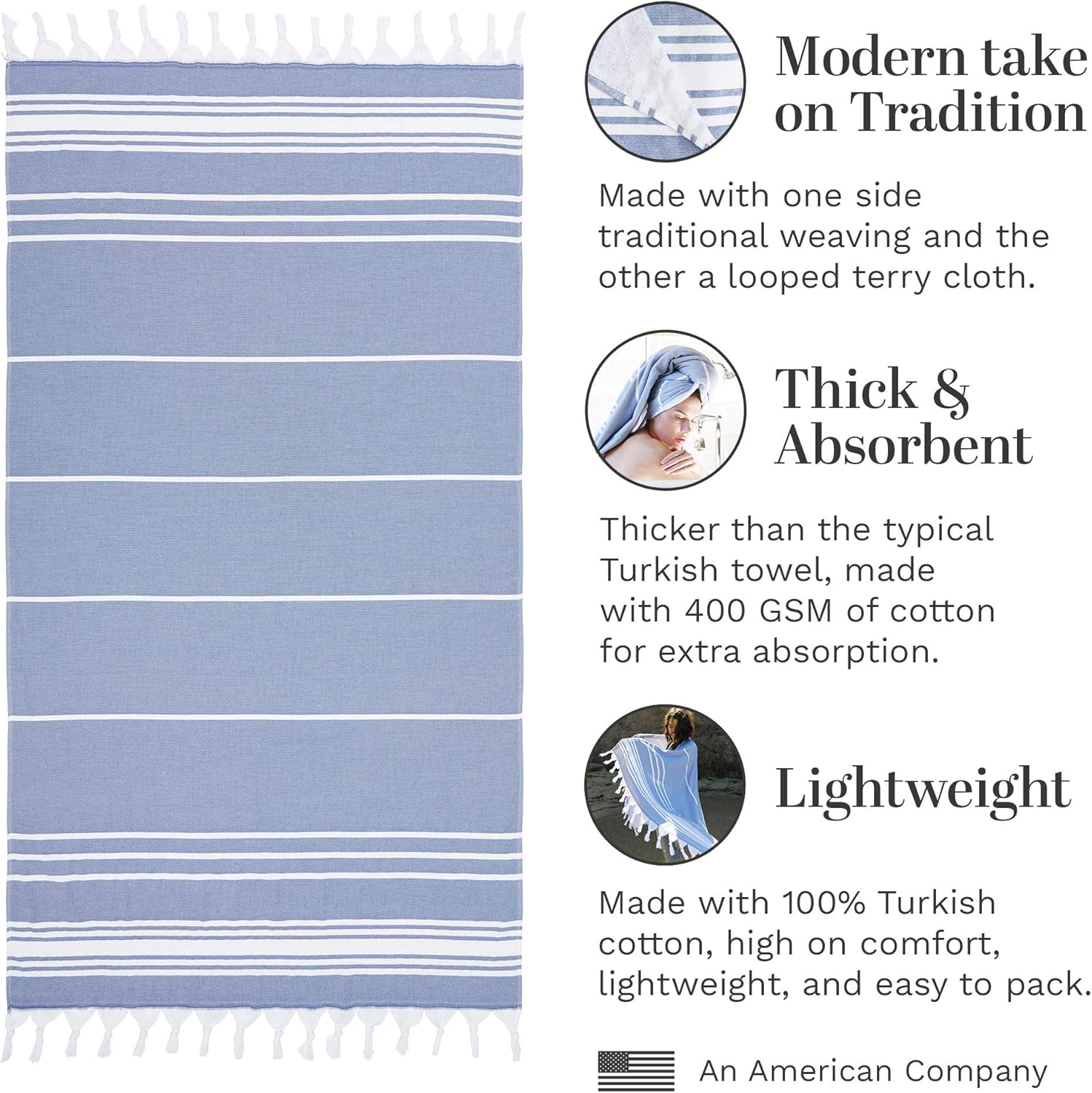 Laguna Beach Textile Co. Soft Turkish Fouta Beach Towel - Azul Blue, 400 GSM