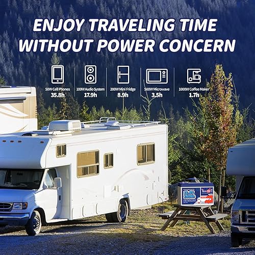 Miniatura 6 de Timeusb Batería LiFePO4, batería de litio de 12 V 140 Ah Group31 con corte de baja temperatura, BMS integrado de 100 A, energía máxima de 1792 Wh,