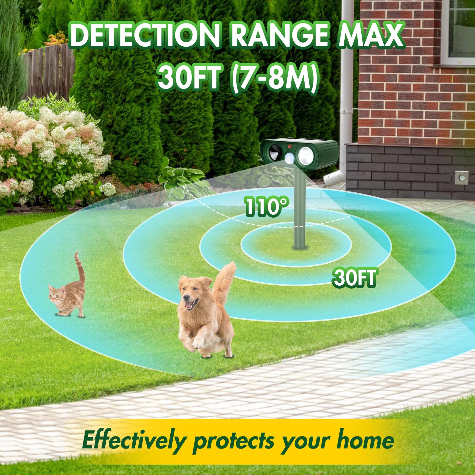 Marstey Ultrasonic Cat Repeller, 30FT Ultrasonic Solar Animal Repellent with Motion Sensor - Image 4