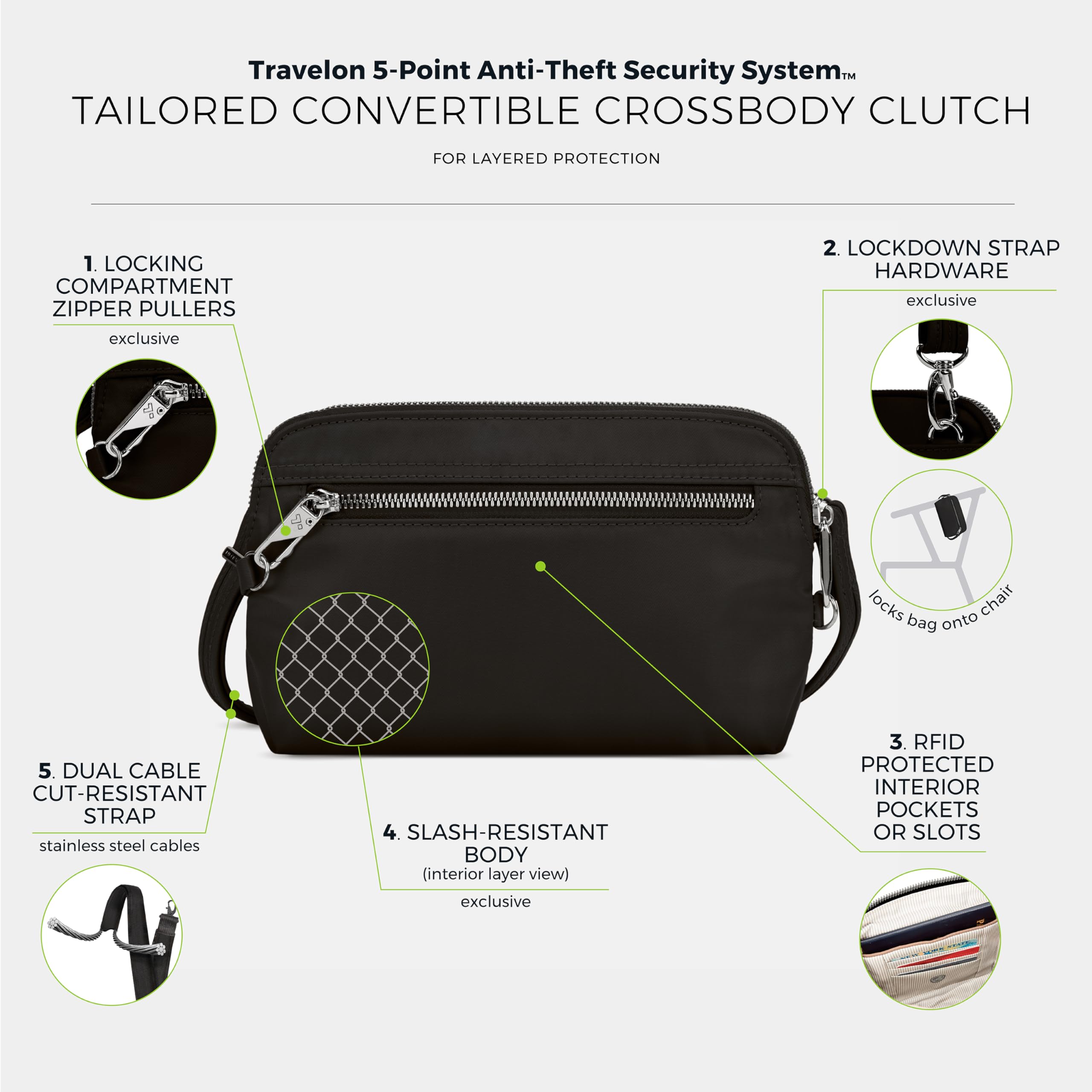 Travelon Women's Anti-Theft Tailored Convertible Crossbody Clutch Cross Body Bag, One Size