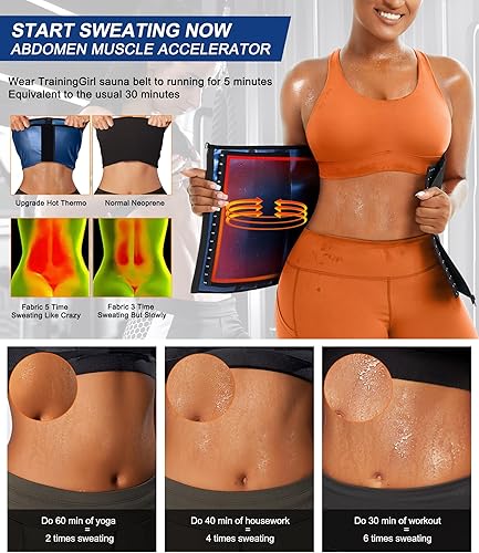 Miniatura 3 de TrainingGirl Entrenador de cintura para mujer, corsé reductor de cintura para el vientre inferior, corsé envolvente para entrenamiento, banda para