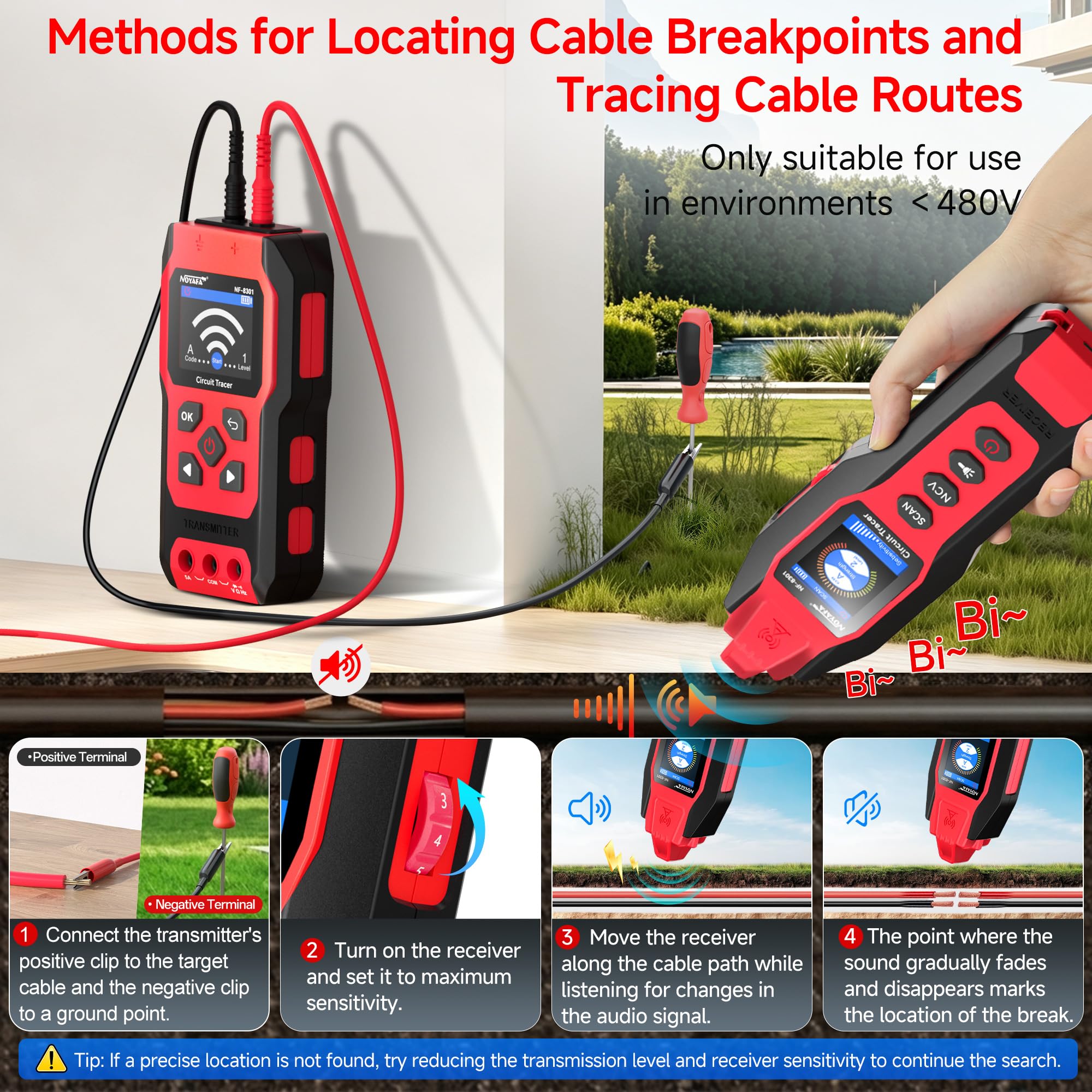 NOYAFA NF-8301 Détecteur de Circuit - Traceur de Câbles, Localisateur de Disjoncteur avec Multimètre Numérique, Sensibilité 8 Niveaux, Rechargeable, pour Fils Muraux et Souterrains