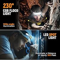 Vista 2 de EGUKU Headlamp Flashlight, 2Pack Rechargeable LED Headlamps 1200Lumens 2 COB 230°Wide Beam Headlight with Bright 5 Modes Lightweight Waterproof Head