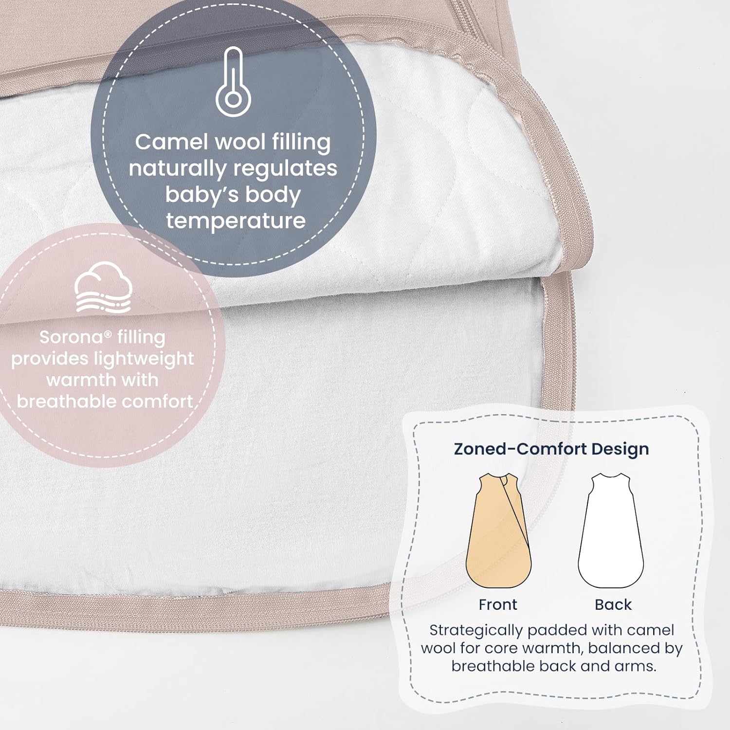 Kaiya unisex baby sleeping bag, 1.0 TOG, organic cotton sleeveless onesie sleeping bag, wearable baby blanket.