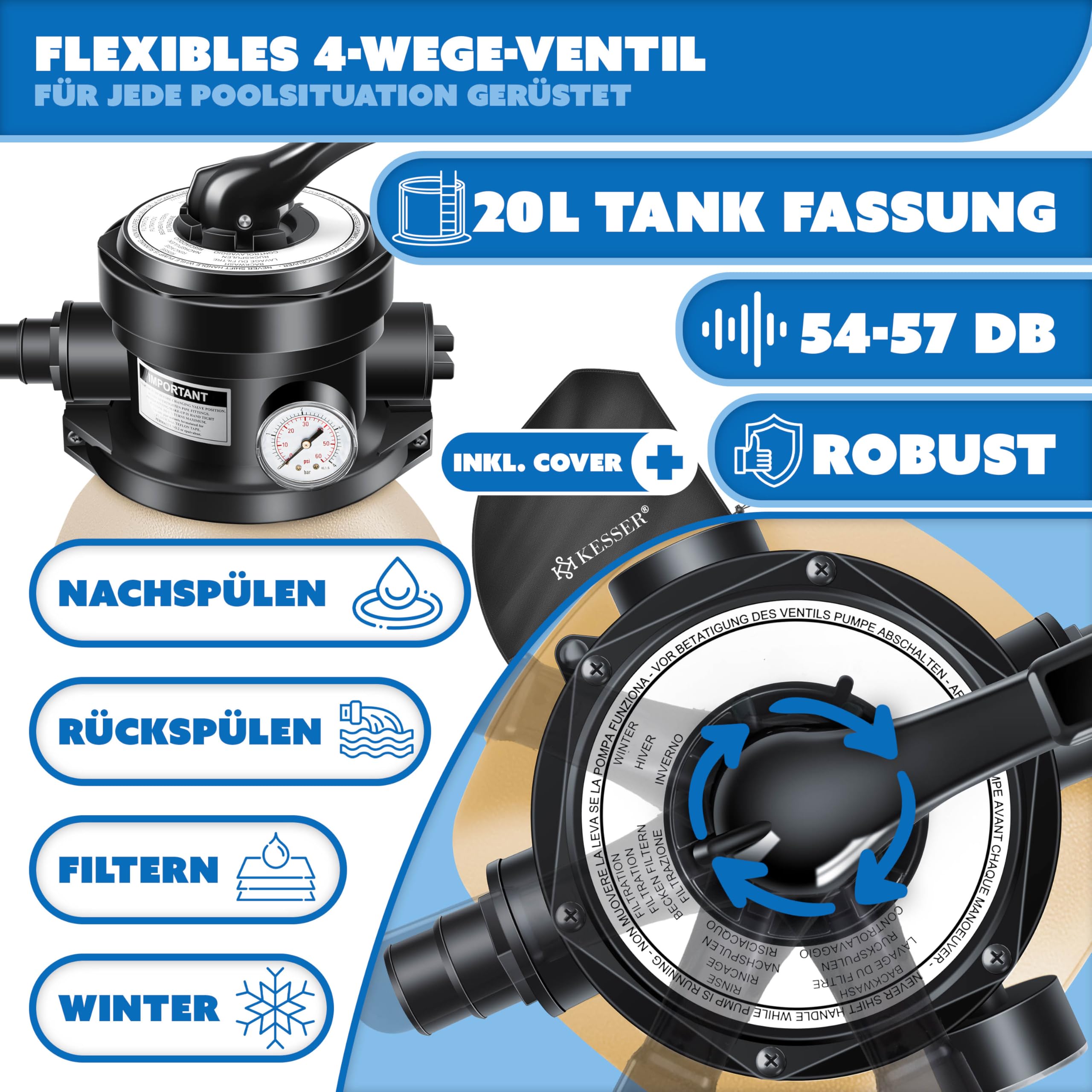 KESSER® Sandfilter Sandfilteranlage + 800g Filterbälle ersetzen 25kg Filtersand-Poolfilter 10 m³/h Filteranlage Filterkessel für Pool Schwimmbecken 4-Wege Ventil, einfache Steuerung, Inkl. Cover,Sand
