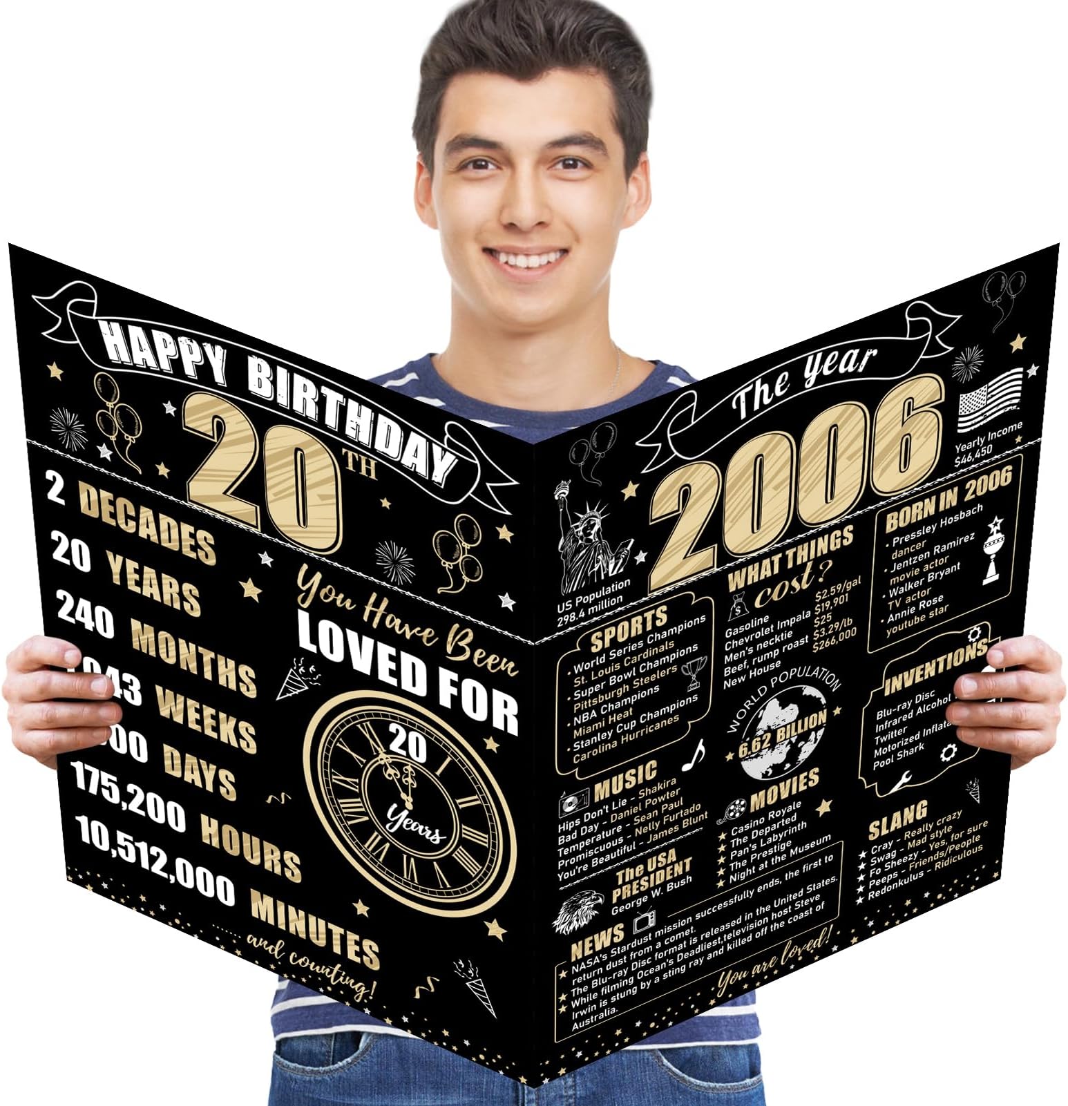 Large 20th Birthday Card With Envelope for Him Her, 2006 Black Gold Happy 20th Birthday Giant Guest Signature Book Gifts, Big Vintage 2006 20th Greeting Card Decoration Party Supplies