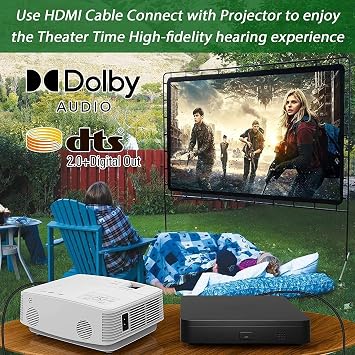 Blu Ray DVD Player, Home Theater Play Region A Blu-Rays and 1 DVDs
