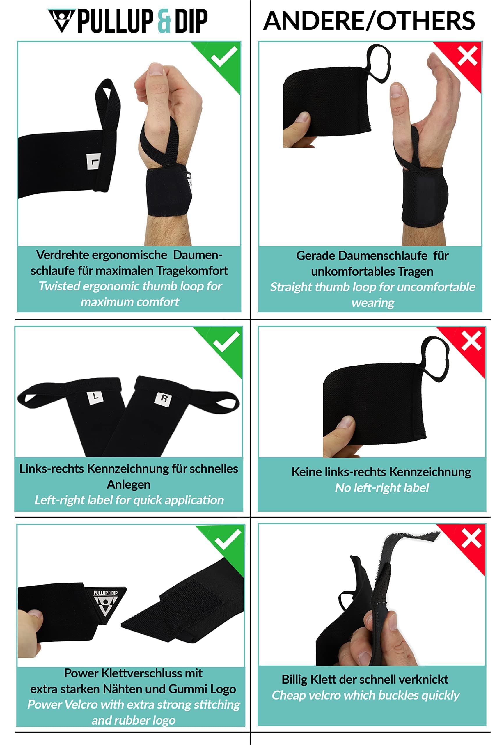 PULLUP & DIP Calisthenics Wrist Wraps dla większej stabilności i bezpieczeństwa podczas treningu, bandaże na nadgarstek do kalisteniki, treningu siłowego, gimnastyki i fitnessu, wsparcie nadgarstka