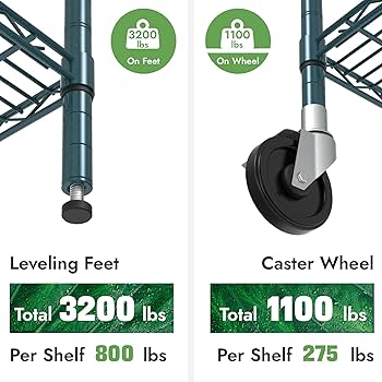 ニシコイ　シェルフS Amazon｜APLSS 4段 NSF 収納棚 グリーン-エポキシ 18インチx48