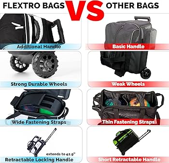 Amazon | Flextro ボーリングバッグ ボールローラー2個 + シングル Amazon | Flextro ボーリングバッグ ボールローラー2個 + シングル