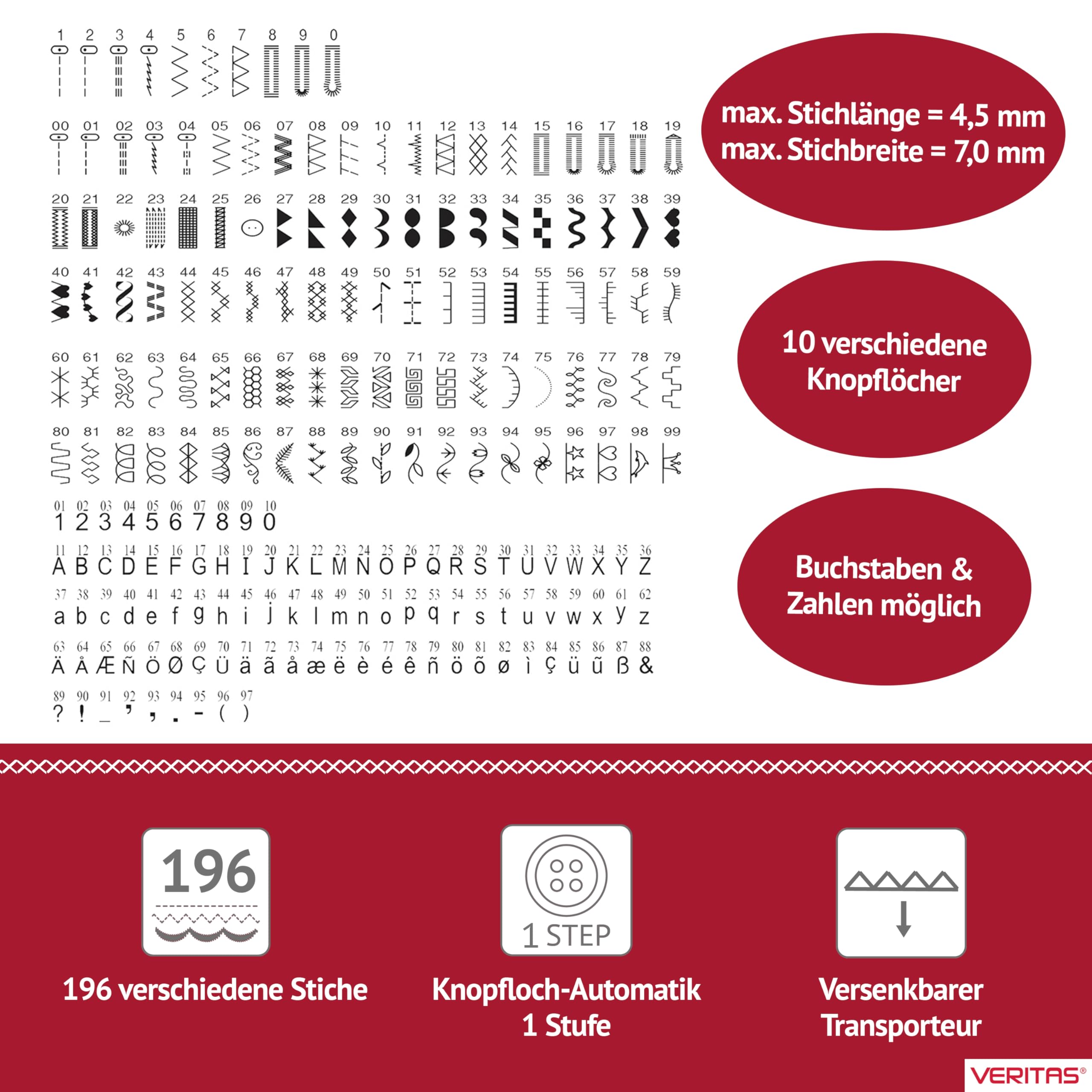 VERITAS Nähmaschine Bessie I Computer-Nähmaschine I 196 Programme inkl. Speicherfunktion I Stiche spiegeln I Auto-Fadenspannung & Einfädelhilfe I Fadenabschneider I LCD-Display & LED-Nählicht (weiß)